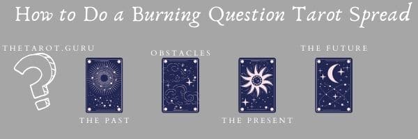 How to Do a Burning Question Tarot Spread