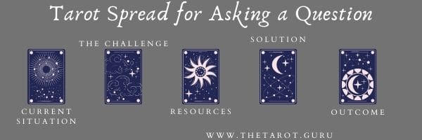 Tarot Spread for Asking a Question