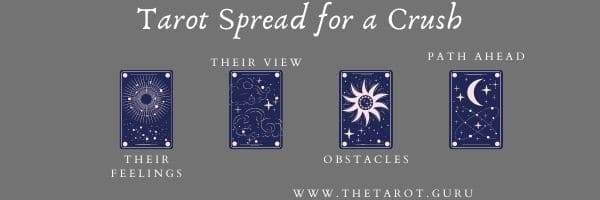 Crush Tarot Spread Reading: How Do They Feel? What Will Happen?