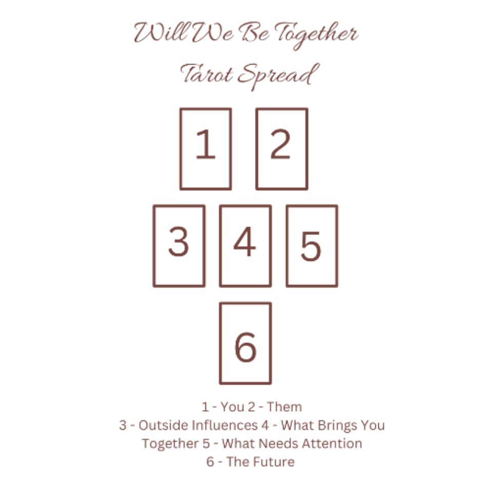 Will We Be Together Tarot Spread Layout