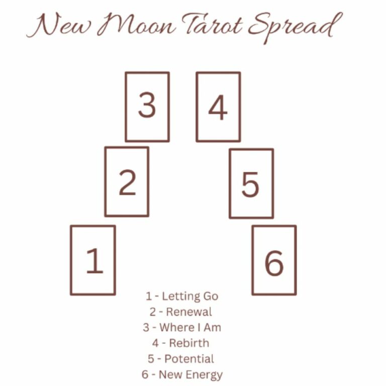 New Moon Tarot Spread Tarot Guru